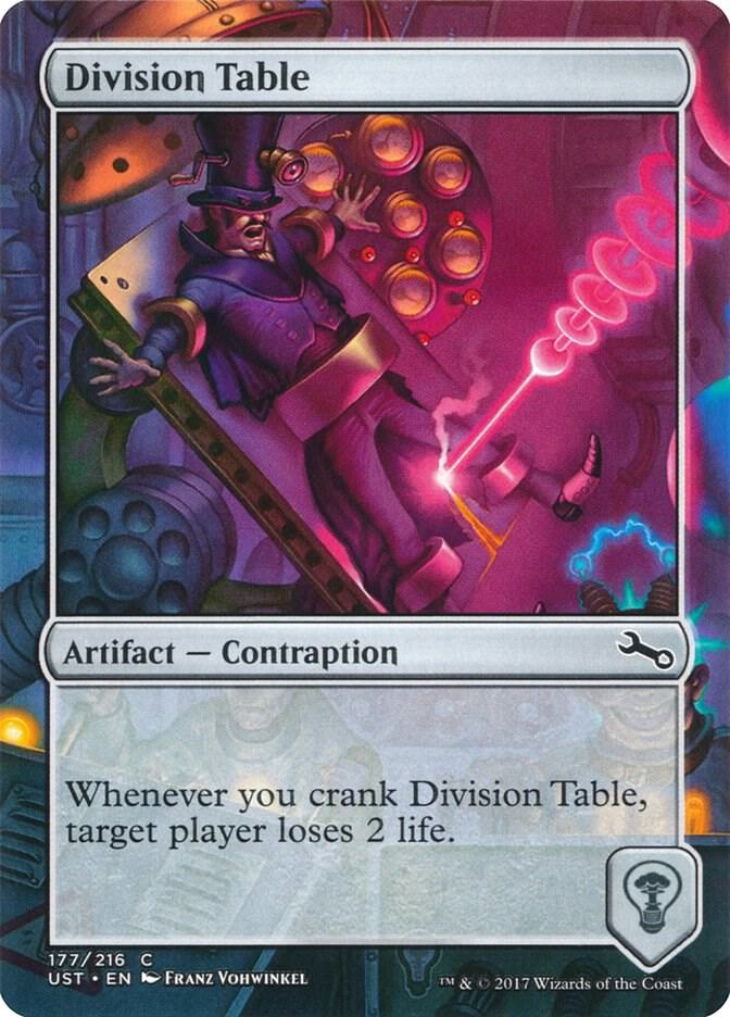 Division Table 177 card from Unstable