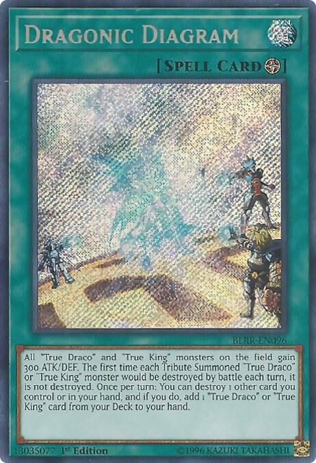 Dragonic Diagram BLRR-EN096 card from Battles of Legend: Relentless Revenge