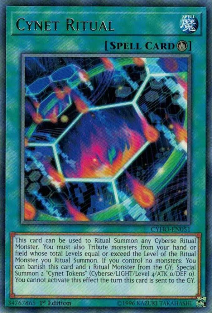Cynet Ritual CYHO-EN051 card from Cybernetic Horizon
