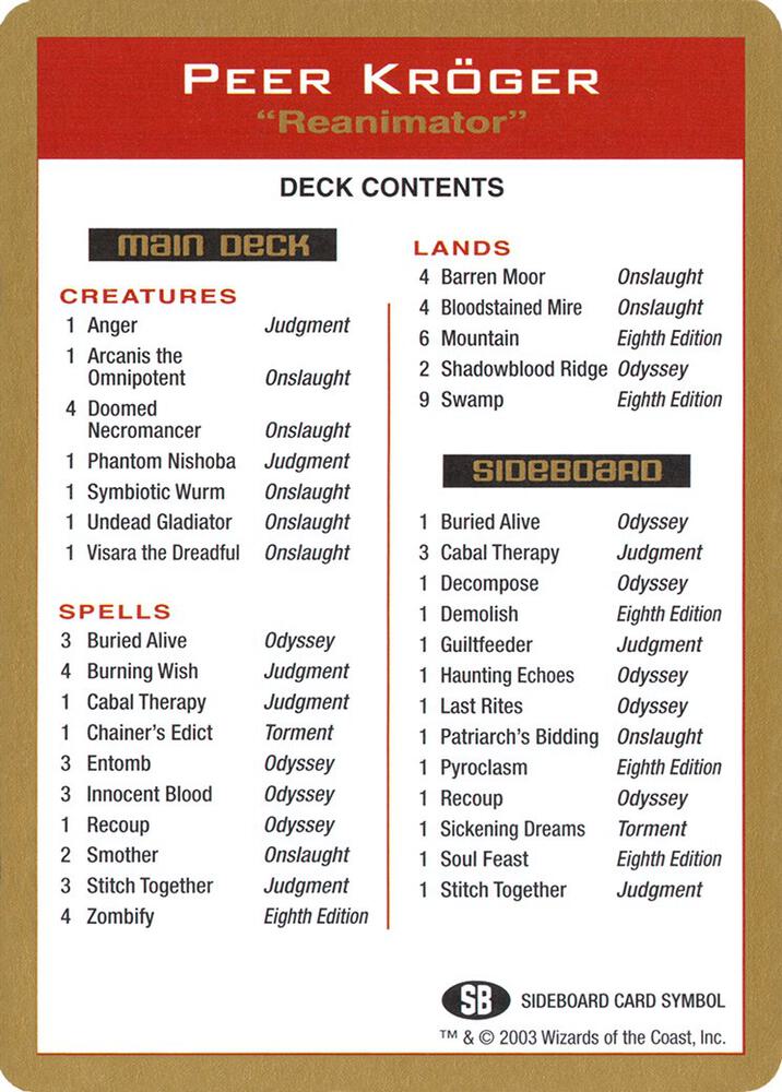 2003 Peer Kroger Decklist Card card from World Championship Decks