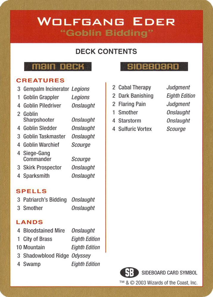 2003 Wolfgang Eder Decklist Card card from World Championship Decks