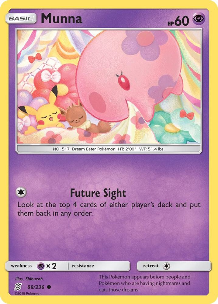 Munna 88/236 card from SM - Unified Minds