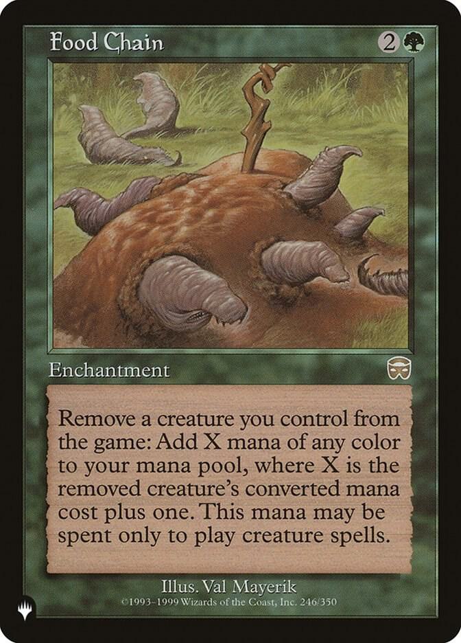 Food Chain 246/350 card from The List Reprints