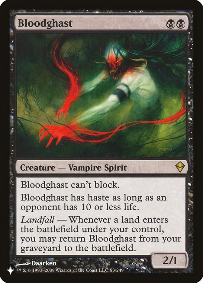 Bloodghast 83/249 card from The List Reprints