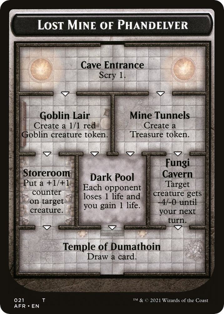 Lost Mine of Phandelver // Goblin Double-Sided Token 21 // 12 card from Adventures in the Forgotten Realms