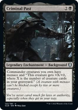 Criminal Past 122 card from Commander Legends: Battle for Baldur's Gate