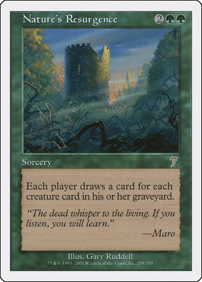 Nature's Resurgence 259 card from 7th Edition