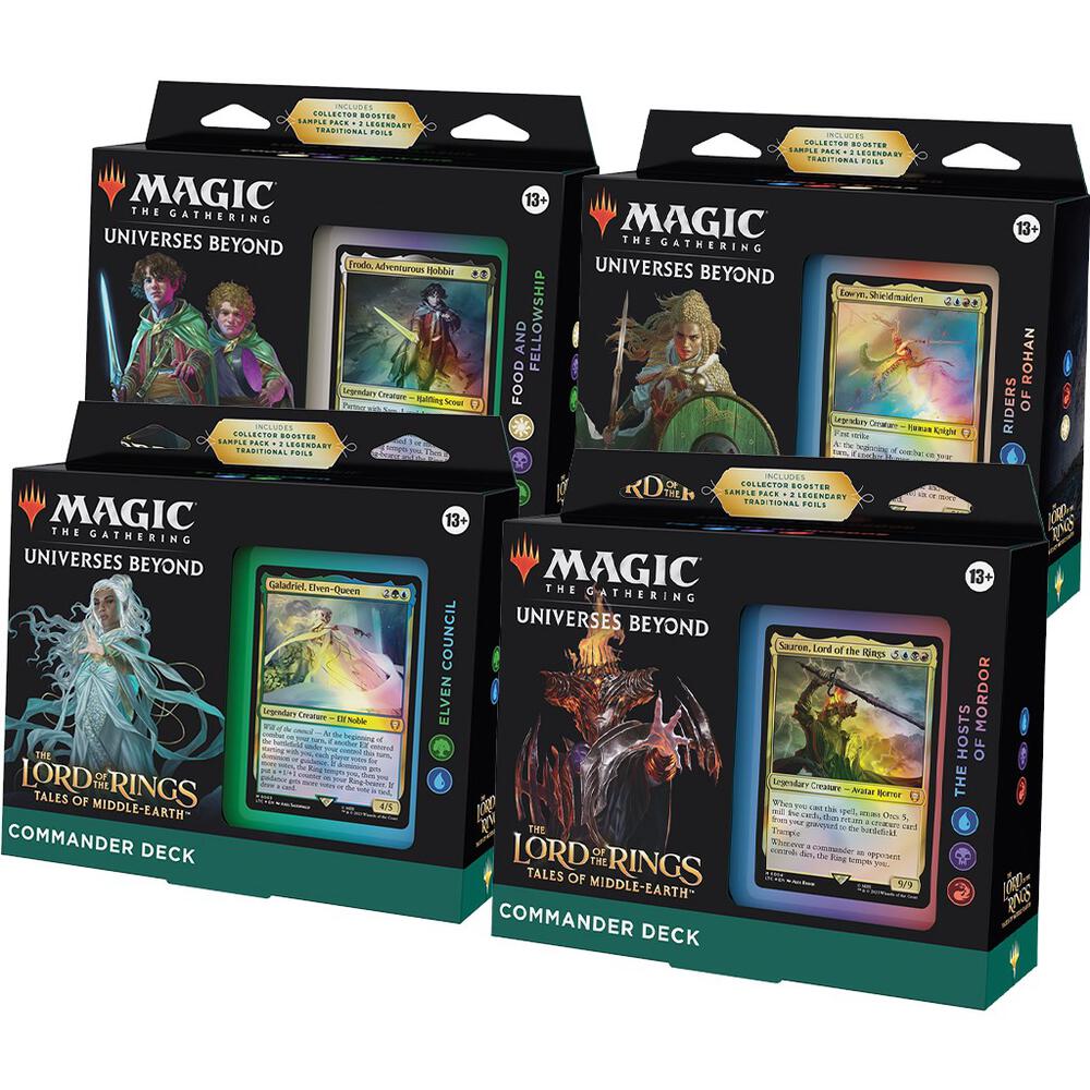 The Lord of the Rings: Tales of Middle-earth Commander Decks [Set of 4] card from Commander: The Lord of the Rings: Tales of Middle-earth