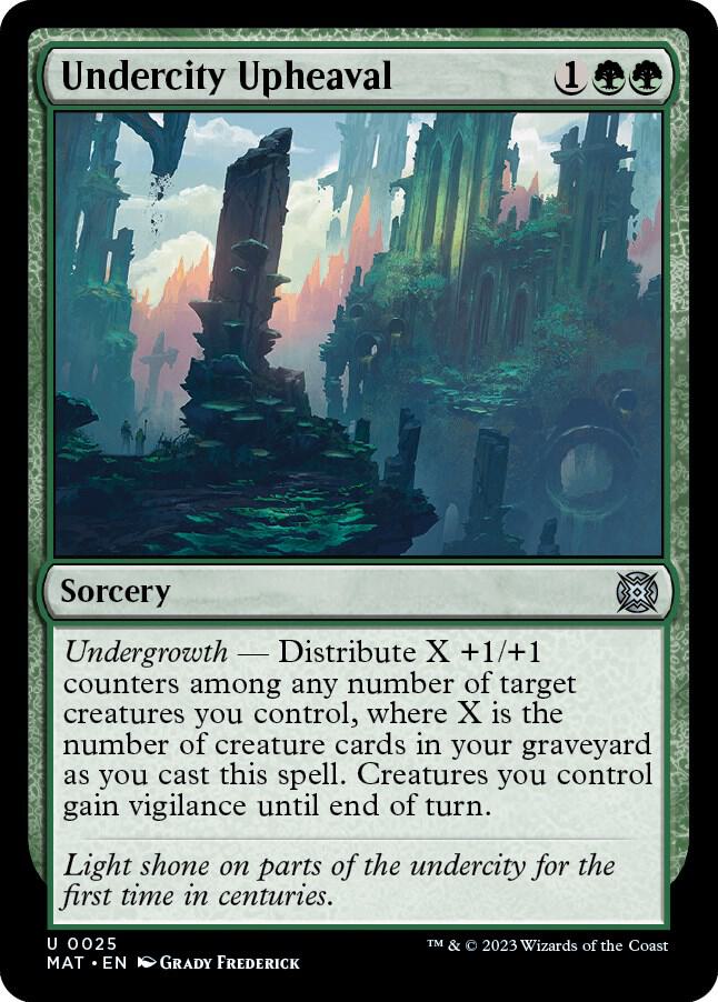 Undercity Upheaval 25 card from March of the Machine: The Aftermath
