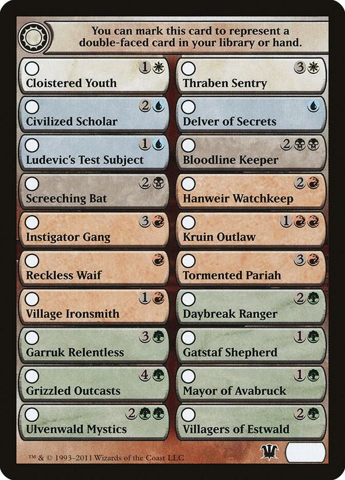 Checklist Card - Innistrad card from Innistrad