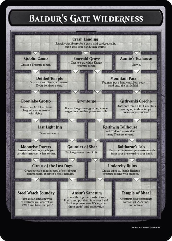 Baldur's Gate Wilderness card from Oversize Cards