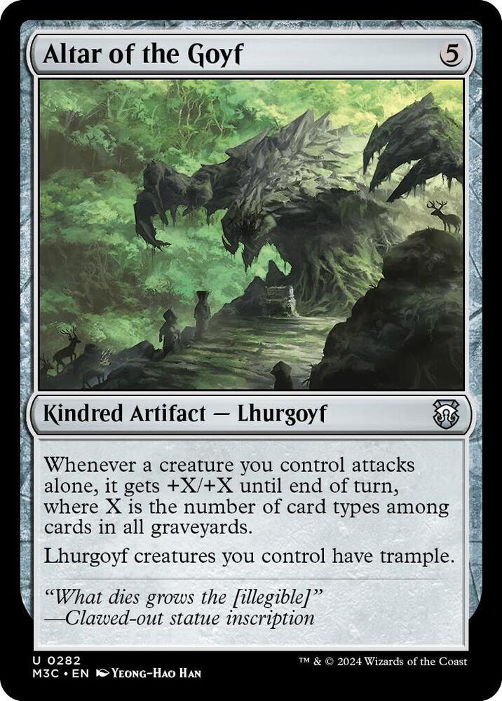 Altar of the Goyf (Ripple Foil) 282 card from Commander: Modern Horizons 3