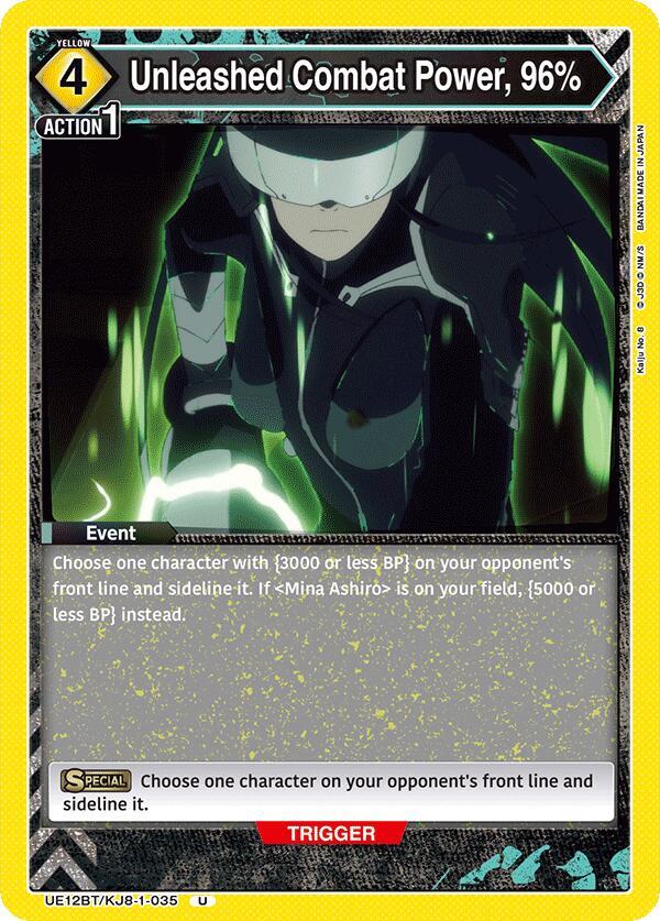 Unleashed Combat Power, 96% UE12BT/KJ8-1-035 card from UE12BT: Kaiju No. 8