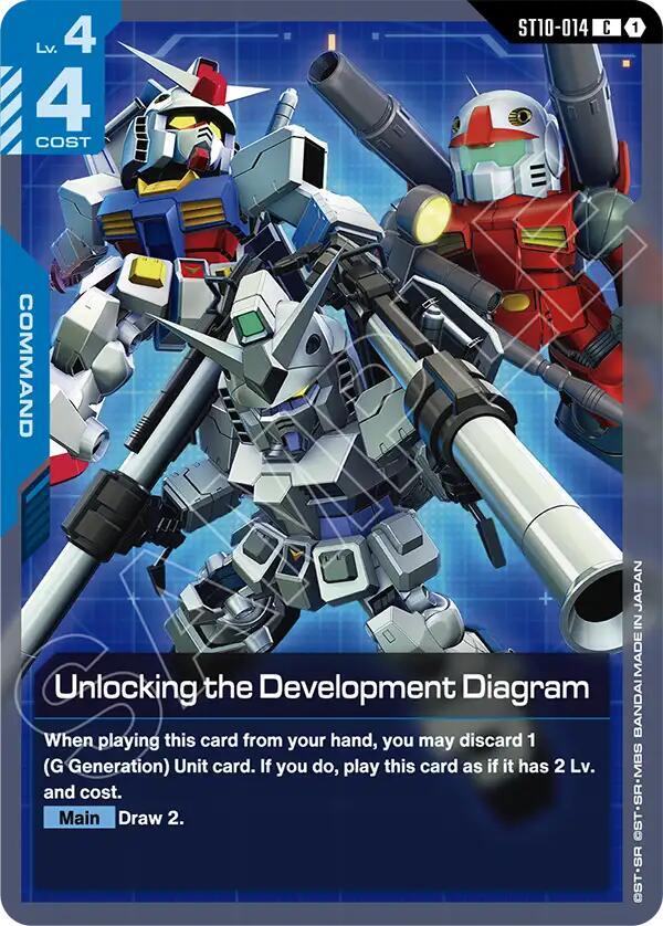 Unlocking the Development Diagram ST10-014 card from Starter Deck 10: Generation Pulse