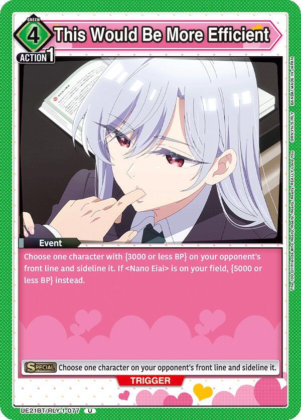 This Would Be More Efficient UE21BT/RLY-1-077 card from UE21BT: The 100 Girlfriends Who Really, Really, Really, Really, REALLY Love You